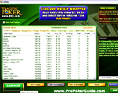 Pacific Poker Lobby Pacific Poker Lobby